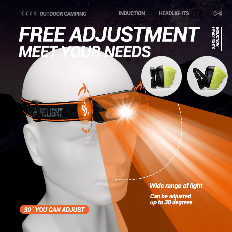 Strong Light Headlamp Portable - Outdoor Adventure Trips review and price