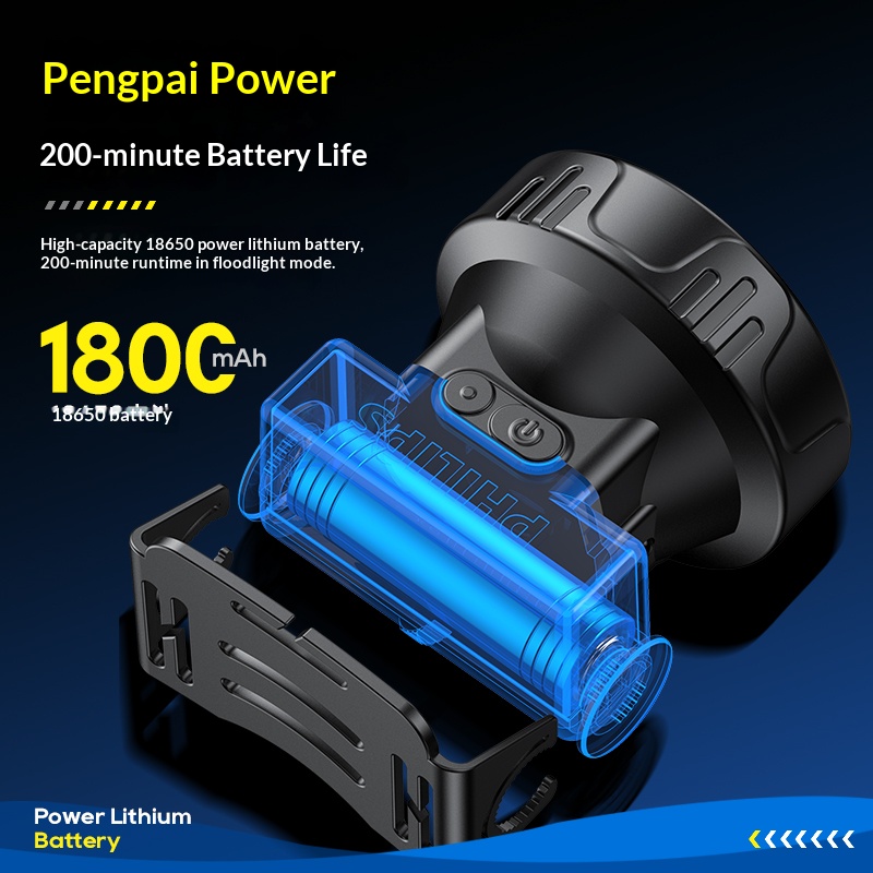 Philips LED Headlight Lighting - Outdoor Adventure Trips review and price