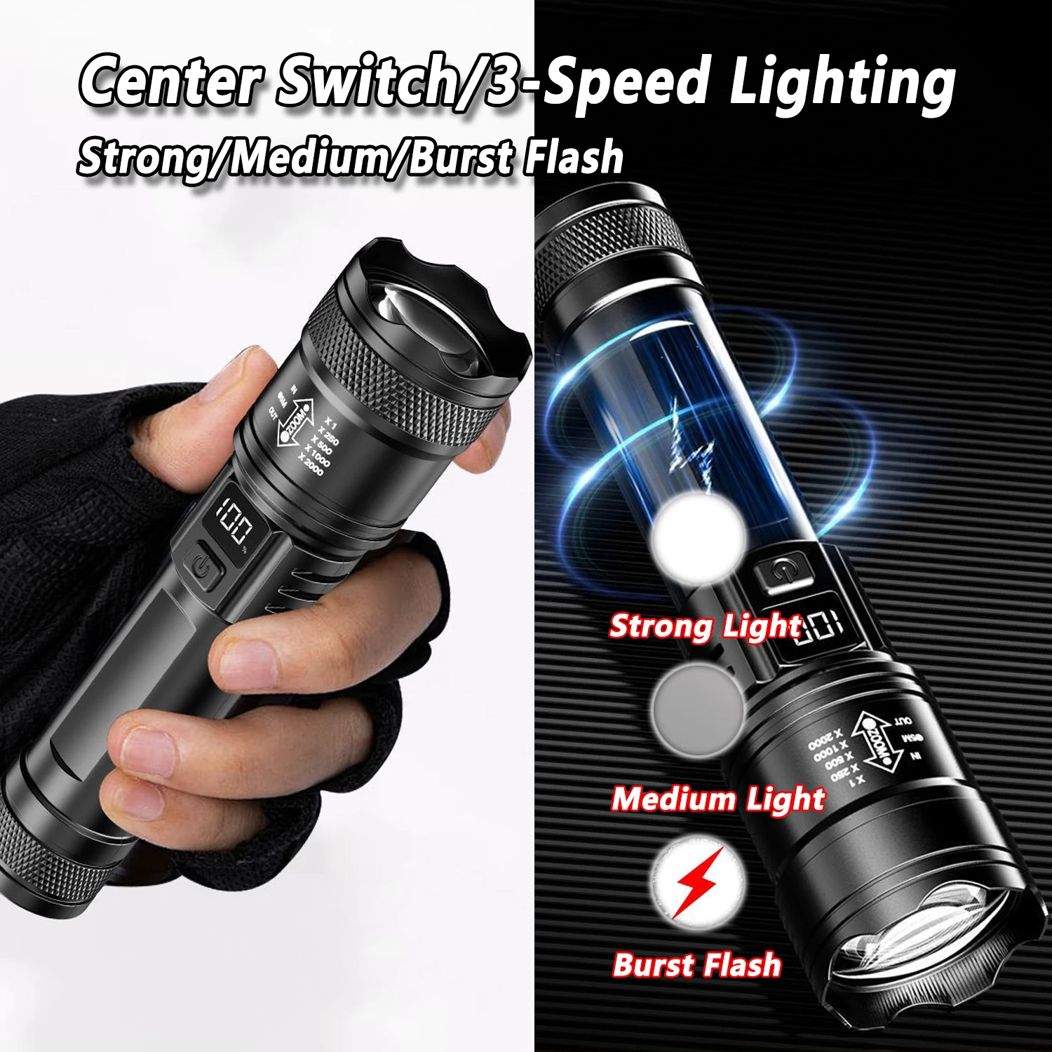 Ultra Bright LED Flashlight 20 - Outdoor Adventure Trips review and price
