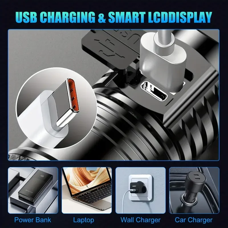 Tactical LED Flashlight 2000LM - Outdoor Adventure Trips review and price